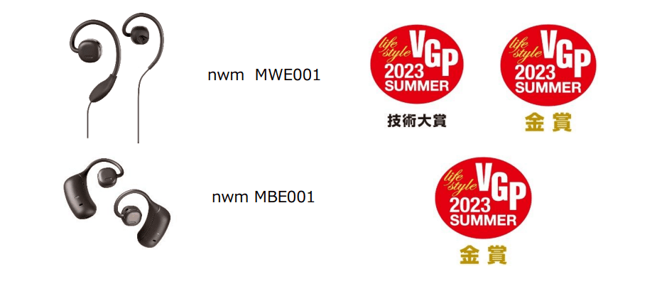 7a503a299b16ac3170e79d335e586c33