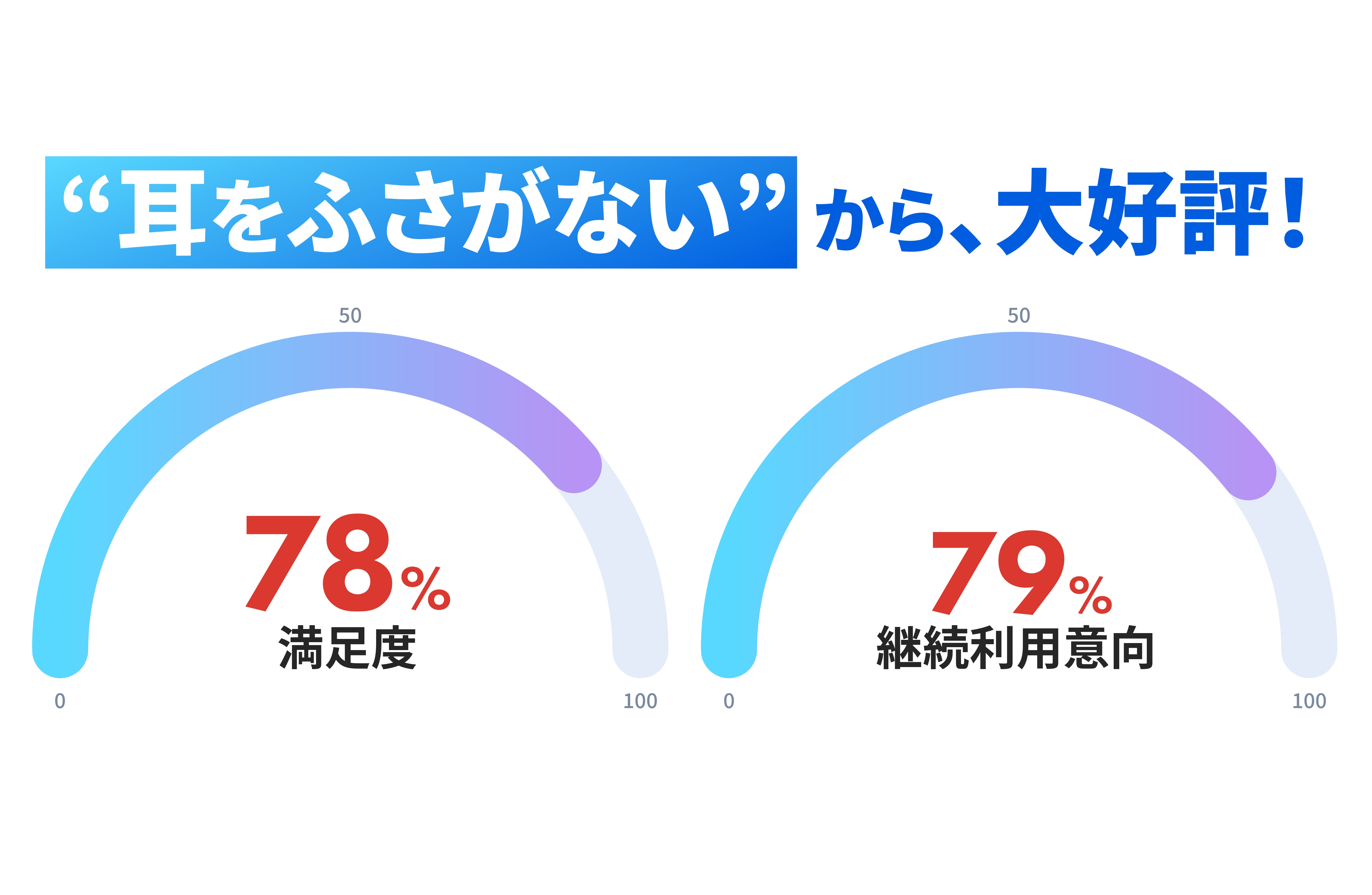 chart01